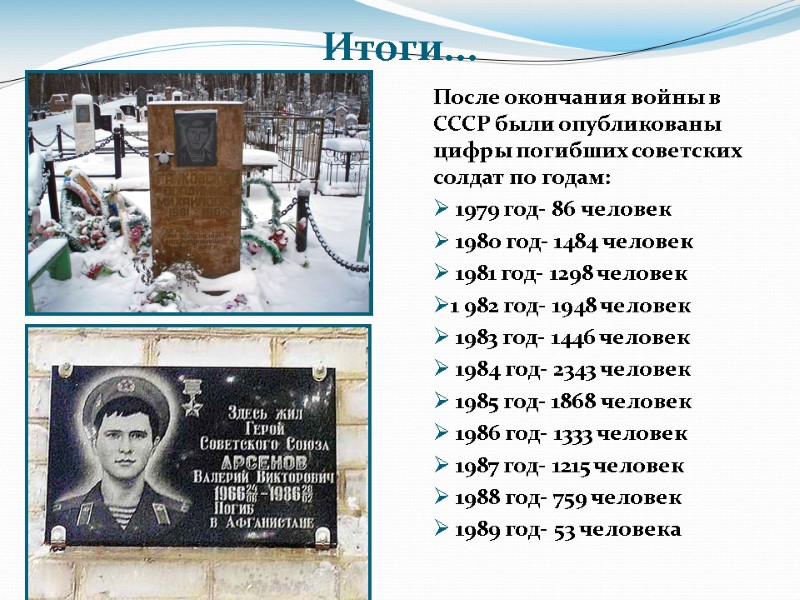 Потери После окончания войны в СССР были опубликованы цифры погибших советских солдат по годам: